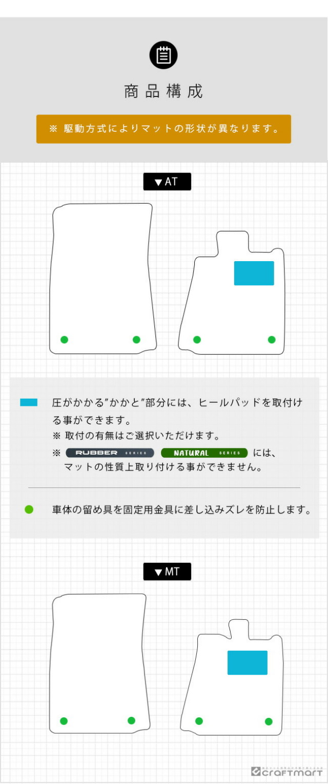 日産フェアレディZ RZ34 フロアマット STシリーズ 専用 車用