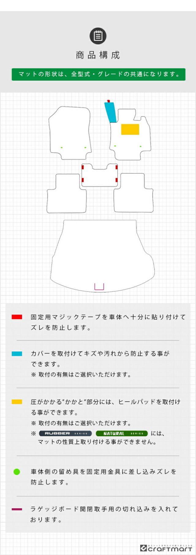 カスタムスタイル　ローライダー　ラバーマットセット Clazzio Clazzio車種別専用立体マットNEWラバー1台分セットEH