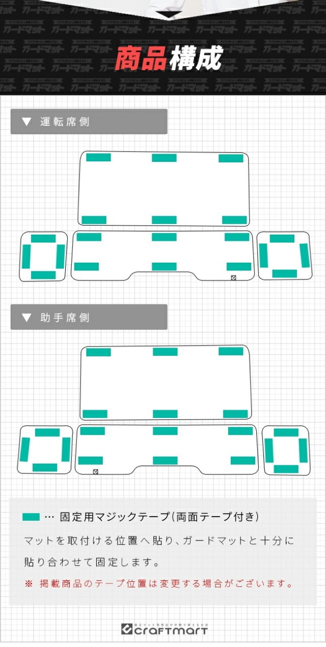 トヨタ 新型 アルファード 40系 ガードマット キックガード スライド
