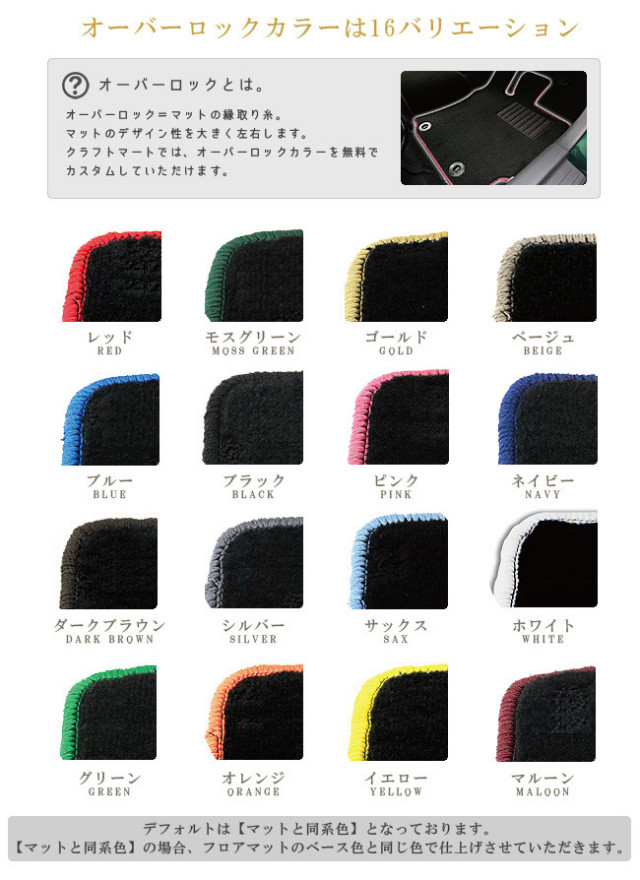 【未開封】BABYL NEW クラッシュロゴ フロアマット トヨタ（TOYOTA） 新型 bZ4X bZ4Xツーリング XE系 YE系 フロアマット