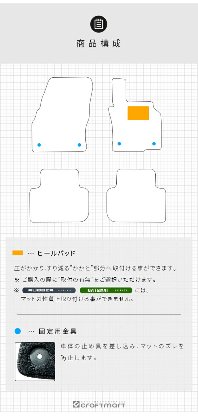 アウディQ3F3Dフロアマット右ハンドル専用DXシリーズカーマット内