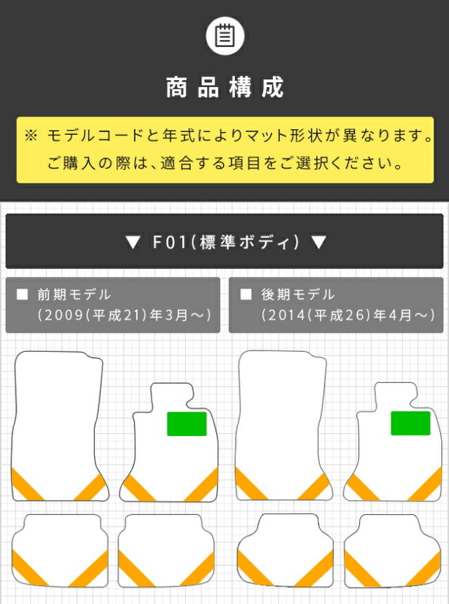 BMW7シリーズF01F02右ハンドルDXシリーズアクセサリー内装カスタ