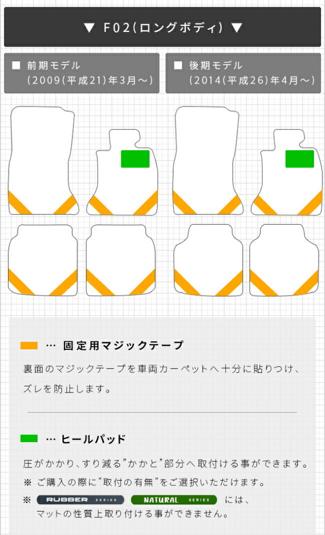 BMW7シリーズF01F02右ハンドルDXシリーズアクセサリー内装カスタ