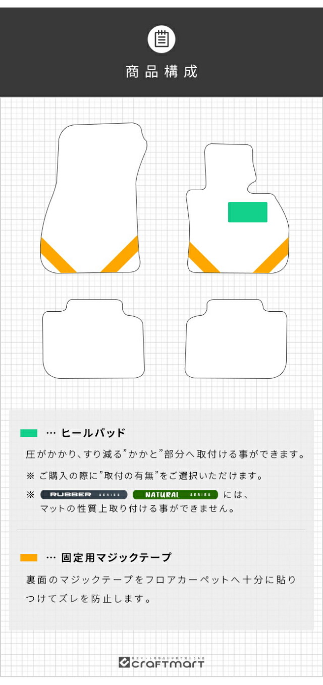 BMWX2F39右ハンドル専用ラゲッジマットDXシリーズマット内装パー