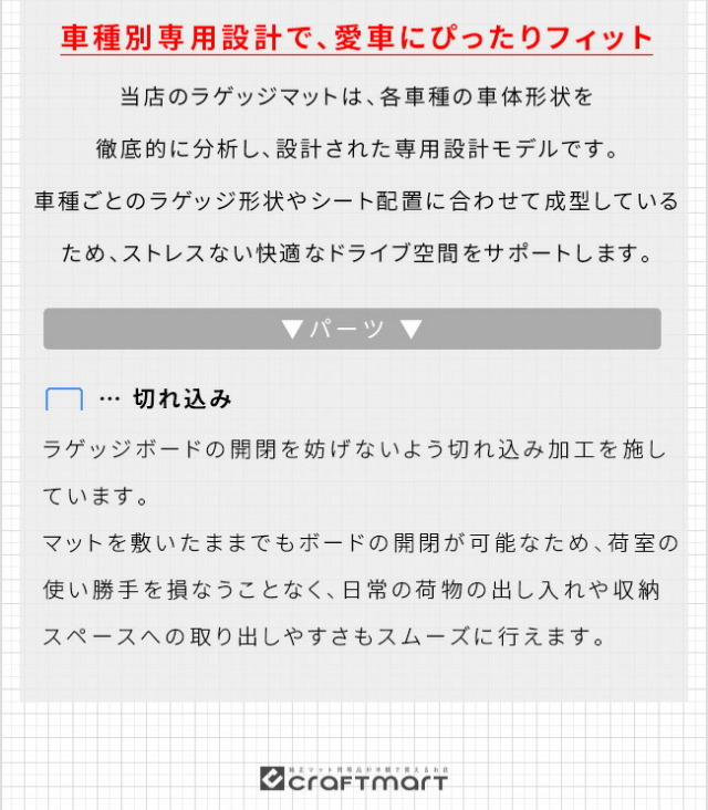 BMWX3G01ラゲッジマットDXシリーズ右ハンドル専用内装カスタムパ