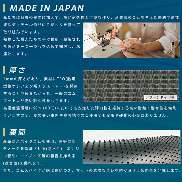 スズキエブリイDA17Vフロアマットフロントシート専用ラバーシリーズカスタムアクセサリ