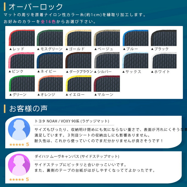 【楽天スーパーSALE開催中！ポイント5倍＋先着順クーポンあり】スズキエブリイDA17Vフ