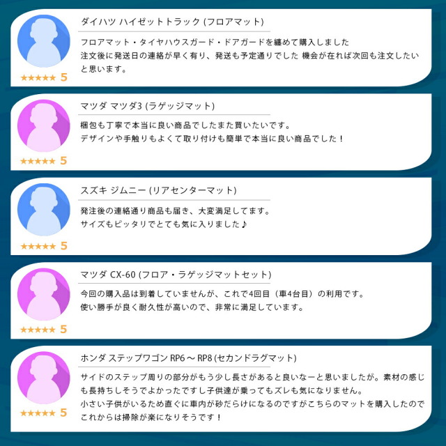 【楽天スーパーSALE開催中！ポイント5倍＋先着順クーポンあり】スズキエブリイDA17Vフ