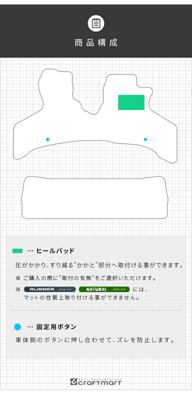 ダイハツアトレーS700系フロアマットDXシリーズアクセサリー内装