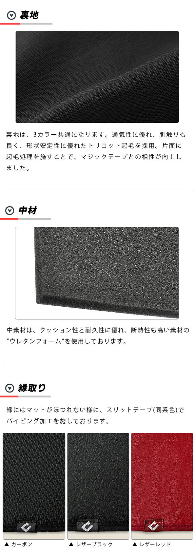 日産 NT100 クリッパー トラック DR16Tガードマット キックガード