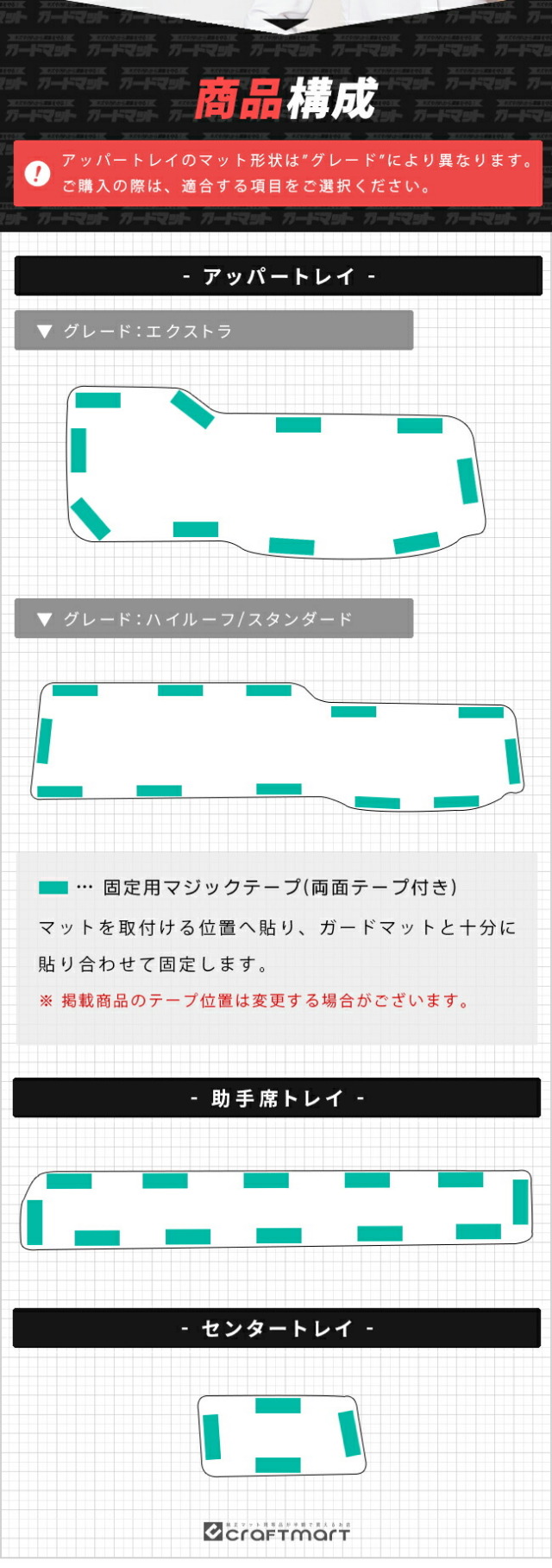 ダイハツハイゼットトラックジャンボガードマットセットダッシュ
