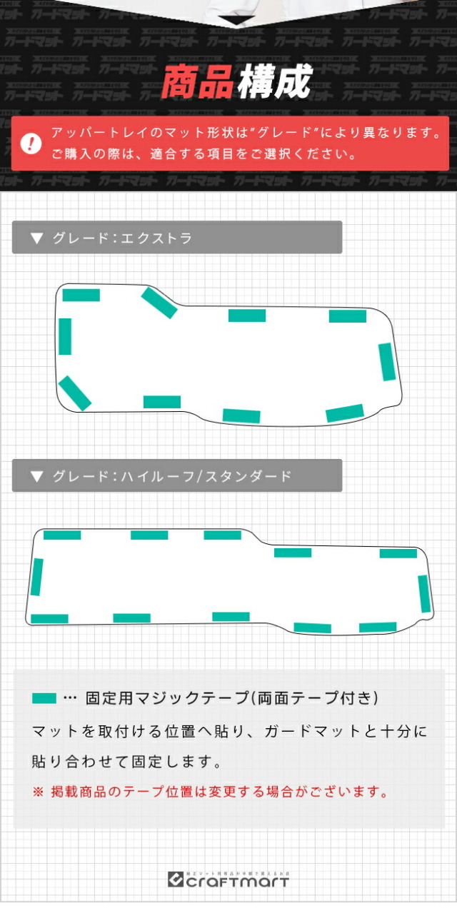 ダイハツハイゼットトラックジャンボガードマットダッシュボード