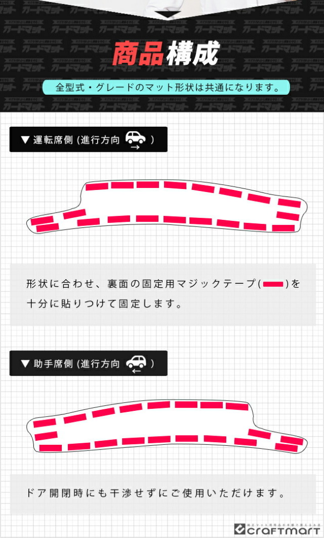 ダイハツハイゼットトラックハイゼットジャンボガードマットキッ