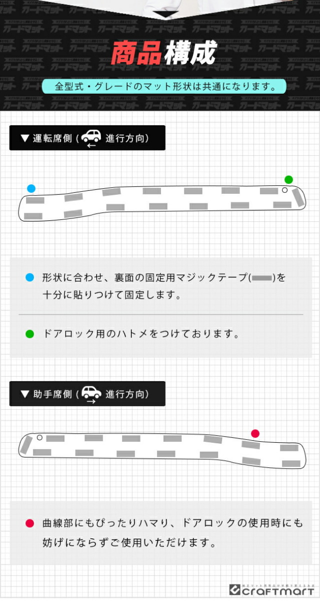 ダイハツハイゼットトラックガードマットアッパードアトリム用2枚