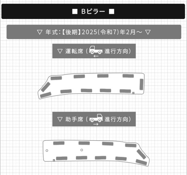 ダイハツハイゼットトラックS500PS510Pガードマットキックガード