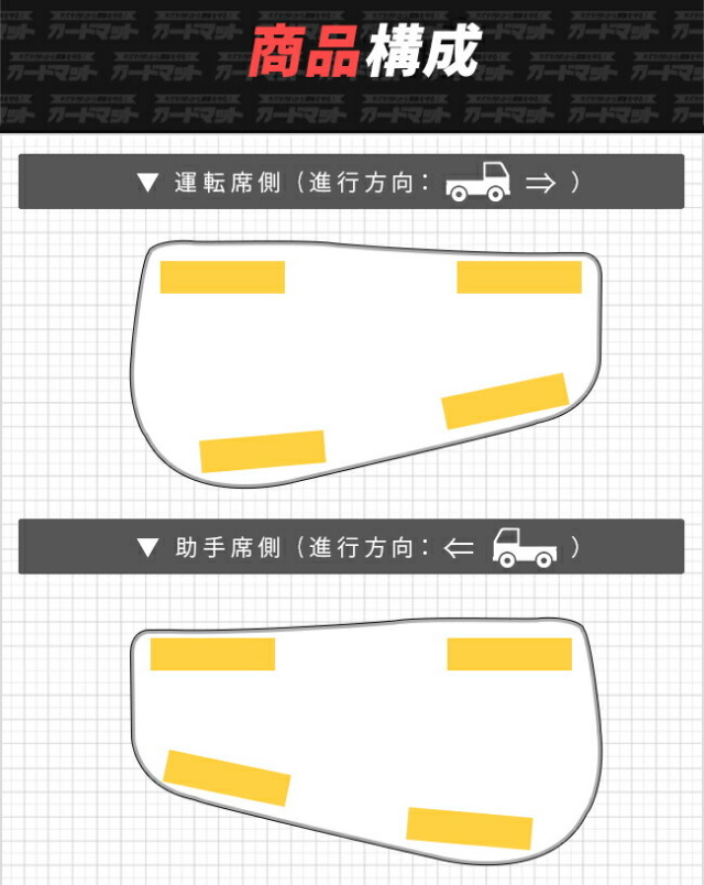 ダイハツハイゼットトラックハイゼットジャンボS510PS500Pガード