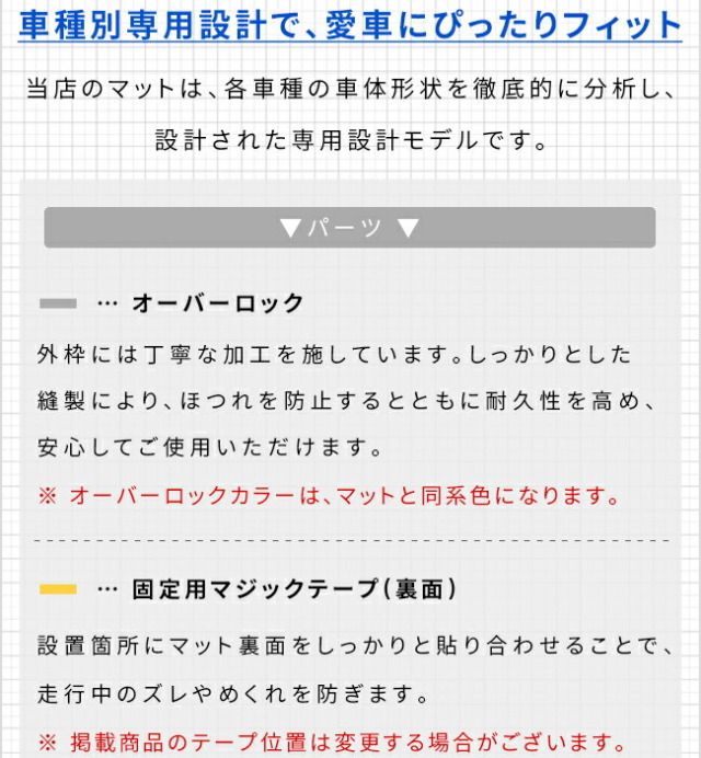 ダイハツハイゼットトラックハイゼットジャンボガードマットキッ