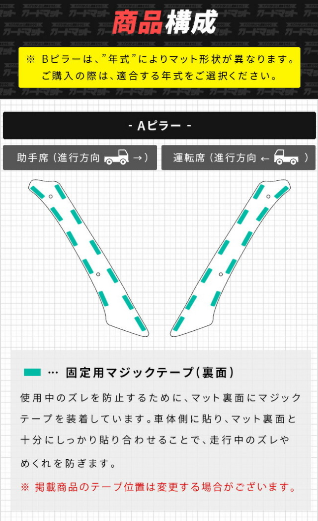 ダイハツハイゼットトラックジャンボ専用ガードマットキックガー
