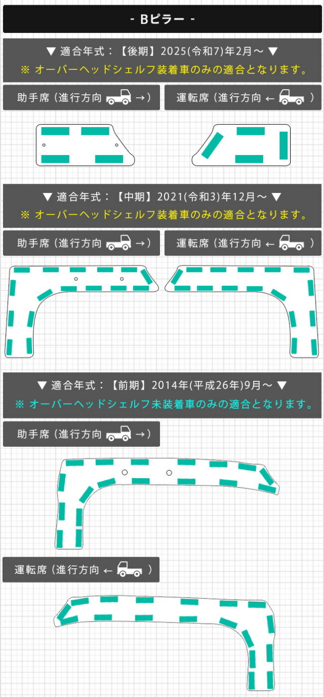 ダイハツハイゼットトラックジャンボ専用ガードマットキックガー