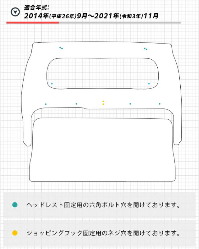 スバルサンバートラックガードマットキックガードキャビン背面用