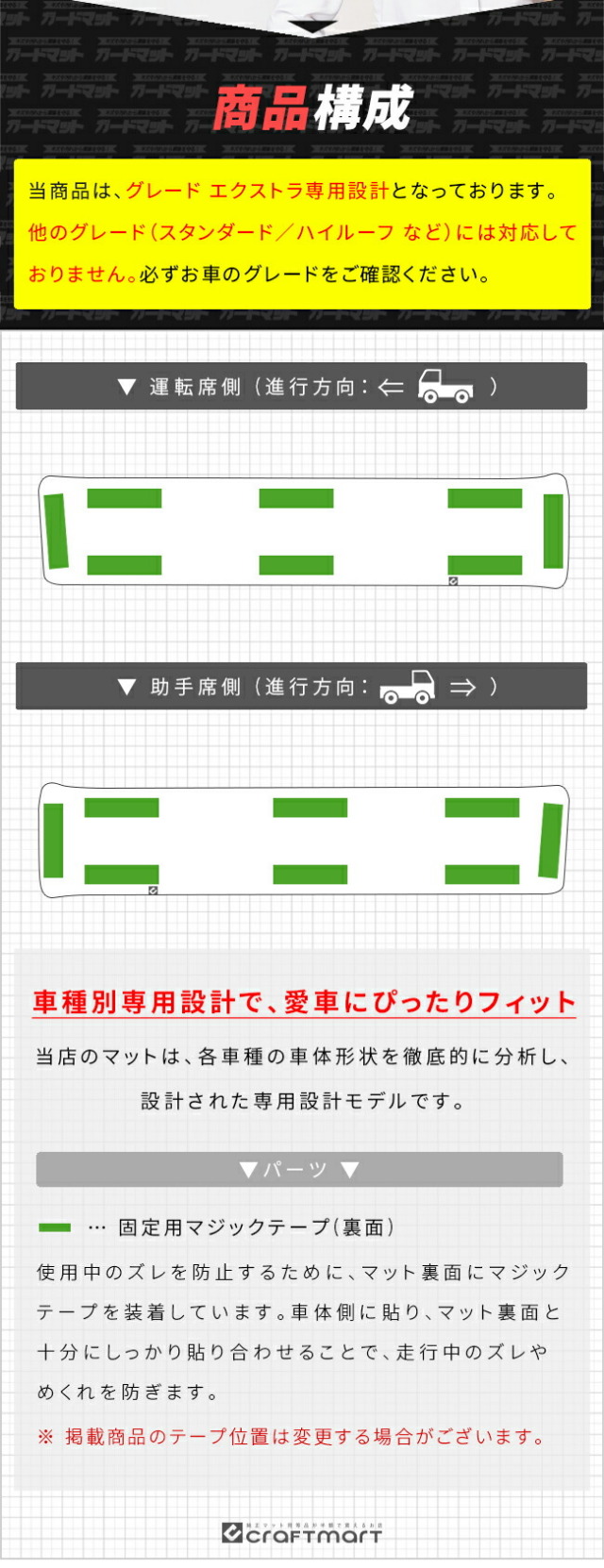 ダイハツハイゼットトラックハイゼットトラックジャンボガードマ