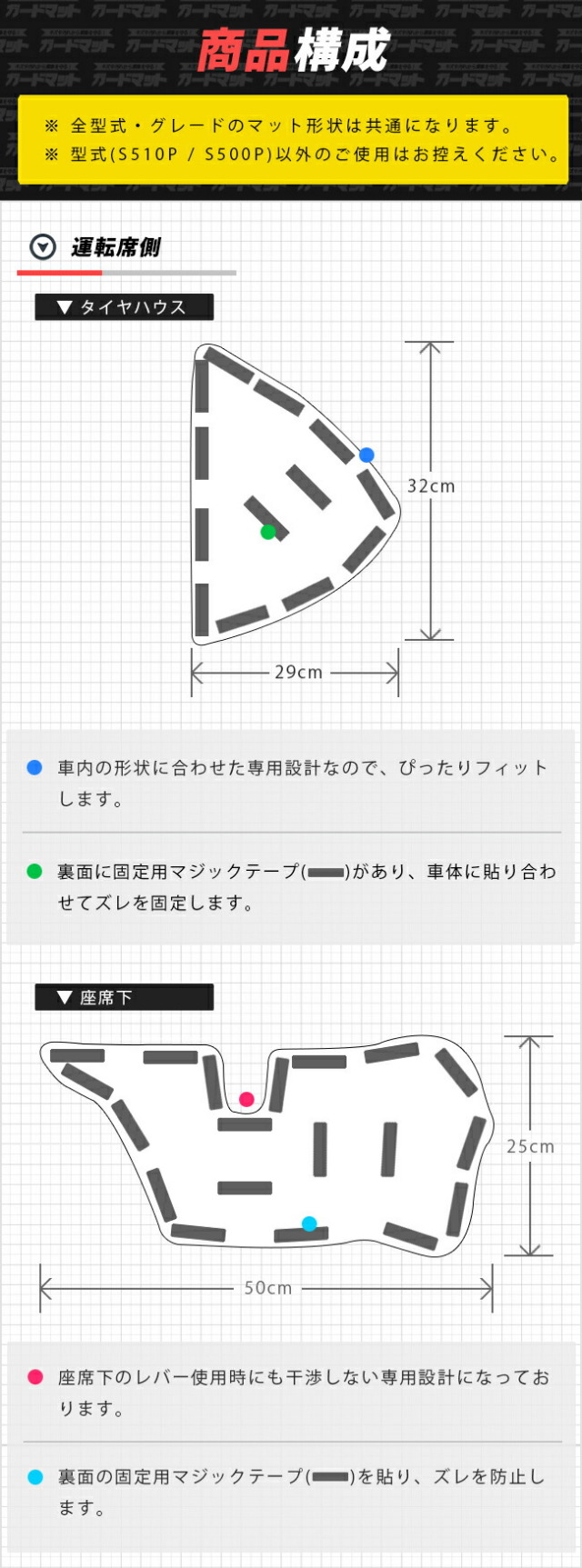 スバルサンバートラックグランドキャブガードマットキックガード