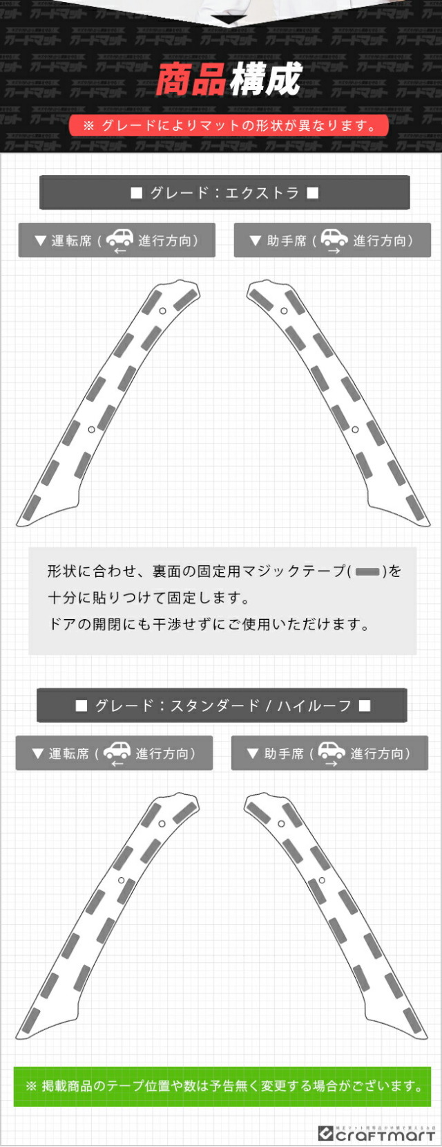ダイハツハイゼットトラックガードマットキックガードAピラー用ア