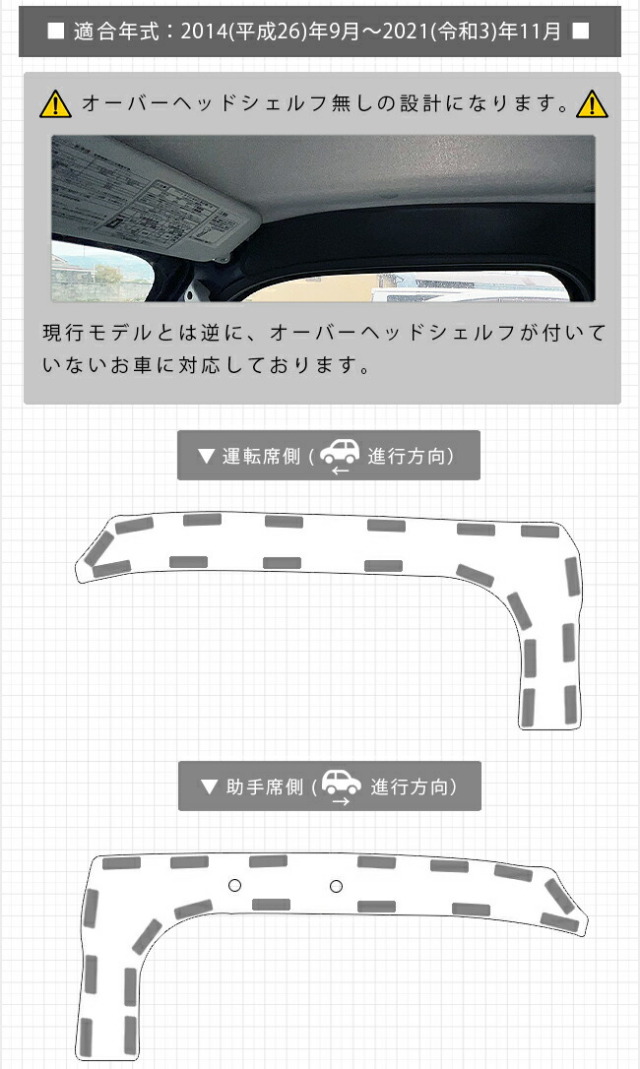ダイハツハイゼットトラックジャンボ専用ガードマットセットキッ