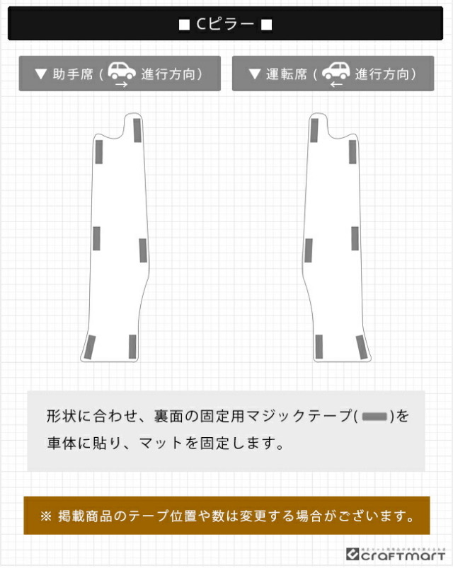 ダイハツハイゼットトラックジャンボ専用ガードマットセットキッ