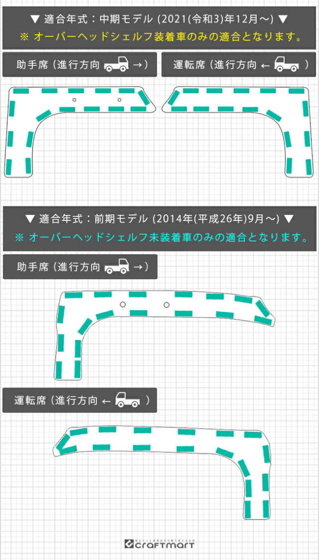 ダイハツ ハイゼットトラック ジャンボ 専用 ガードマット キック