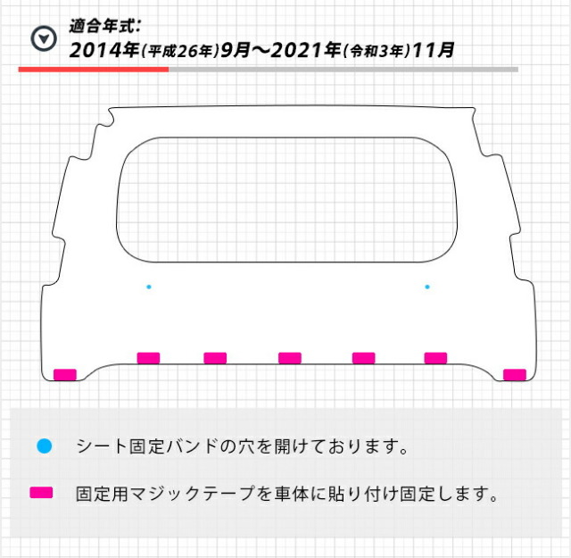 スバルサンバートラックグランドキャブ専用ガードマットキックガ