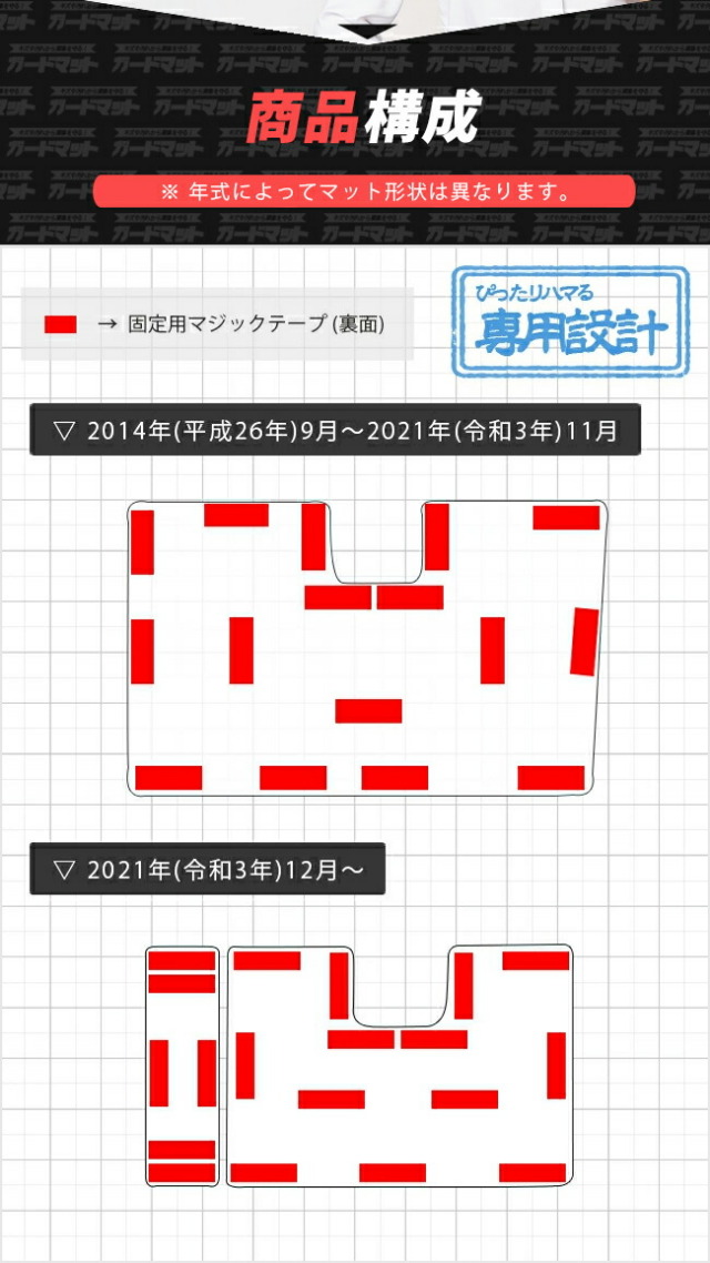 スバルサンバートラックグランドキャブガードマットキックガード