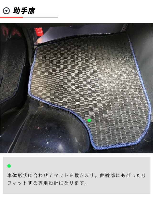 スバルサンバートラックフロアマットDXシリーズsambartruckS500J