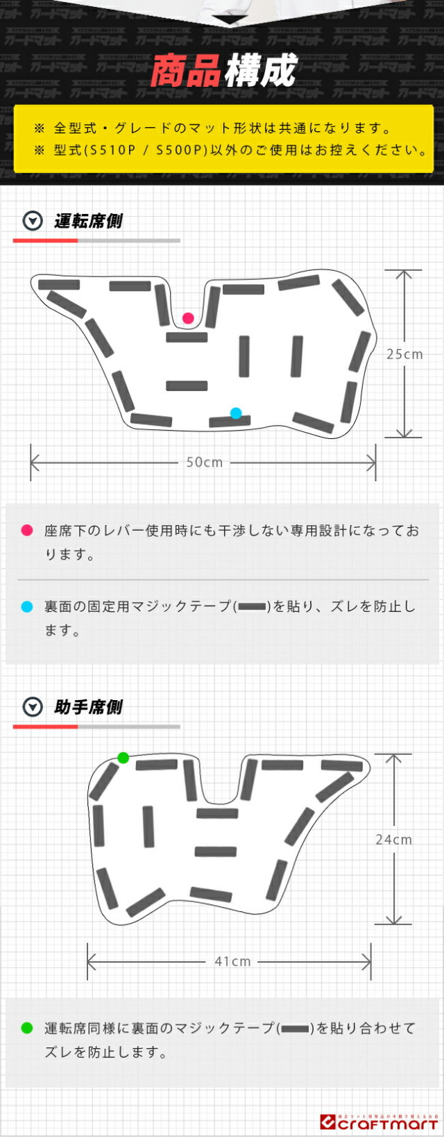 スバルサンバートラックグランドキャブガードマットキックガード