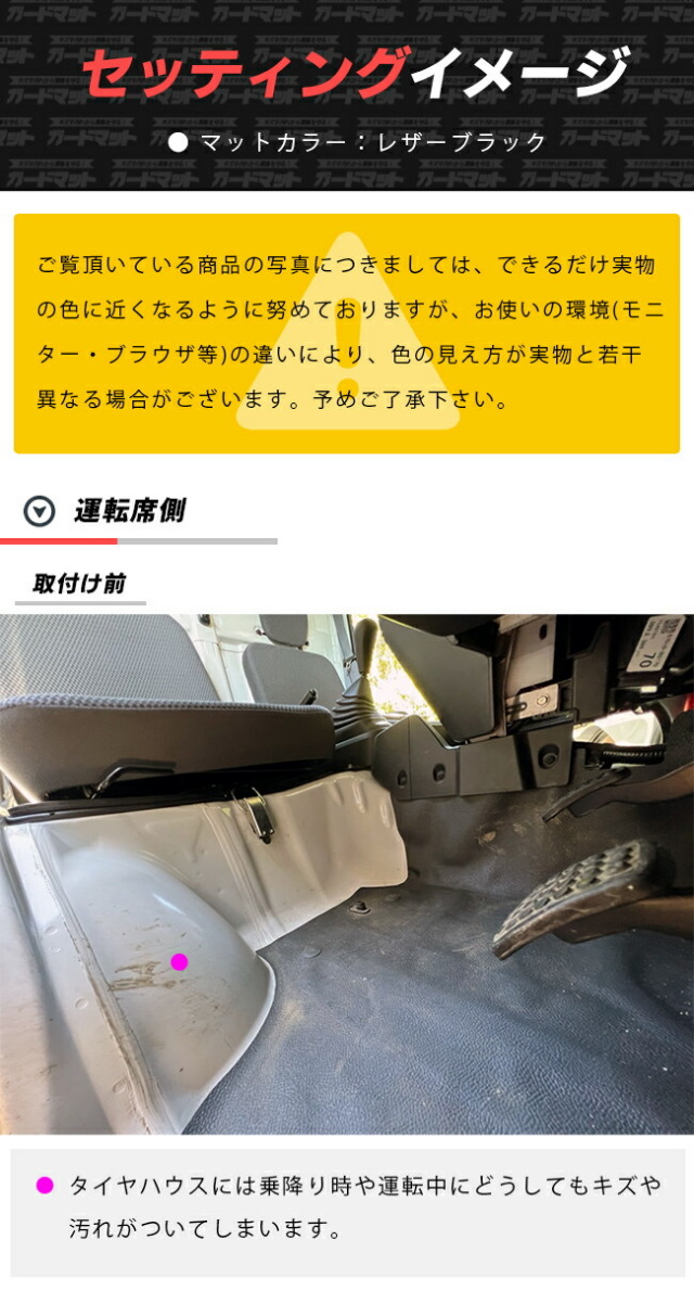 スバルサンバートラックグランドキャブガードマットキックガード