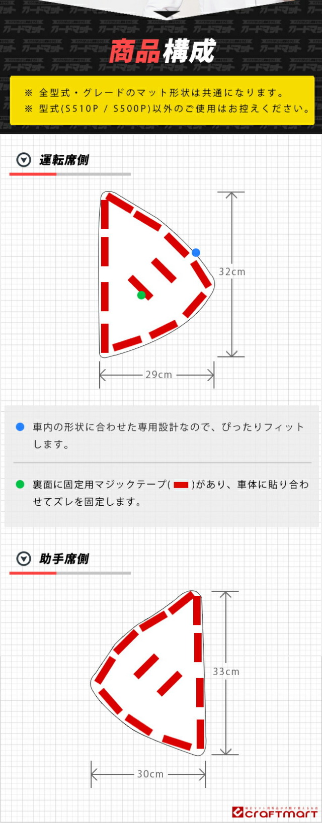 スバルサンバートラックグランドキャブガードマットキックガード