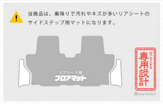ダイハツムーヴキャンバスサイドステップマットリアシート用DXシ