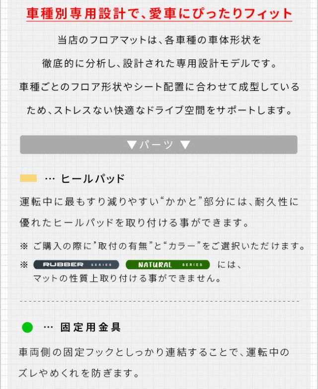 ダイハツ新型ムーブフロアマットDXシリーズGT系専用アクセサリー