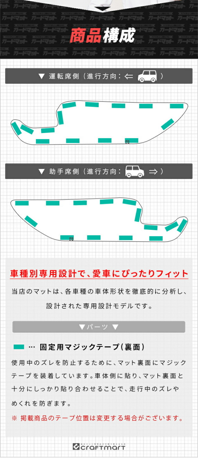 ダイハツムーブガードマットキックガードフロントドアトリム用2枚