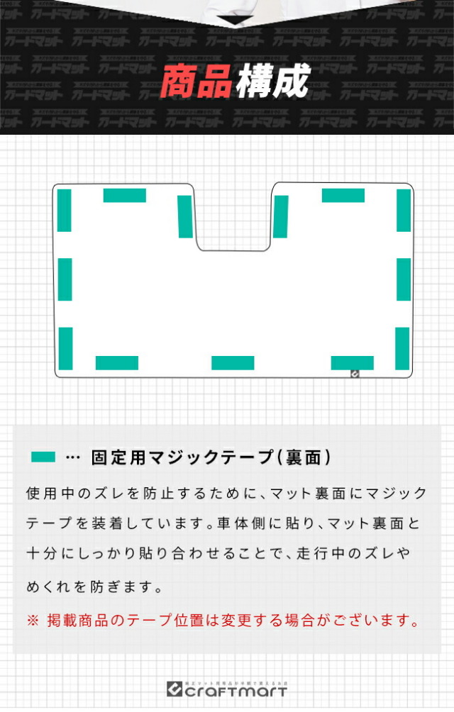 ダイハツムーブガードマットキックガードグローブボックス用1枚L