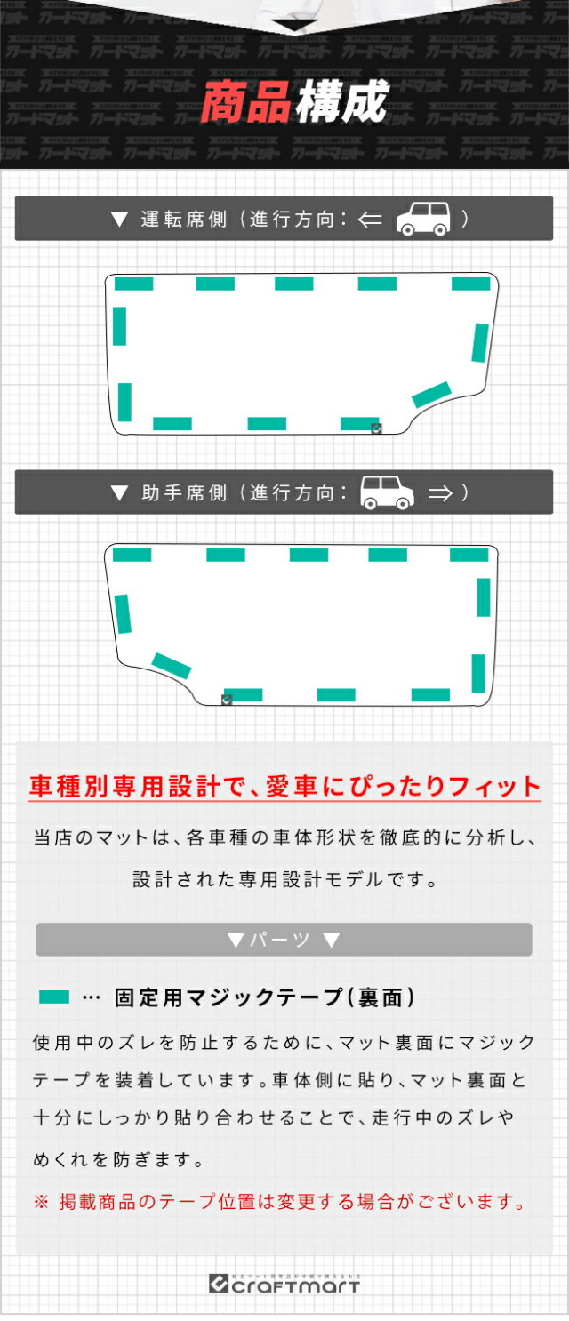 ダイハツムーブガードマットキックガードリアドアトリム用2枚組L