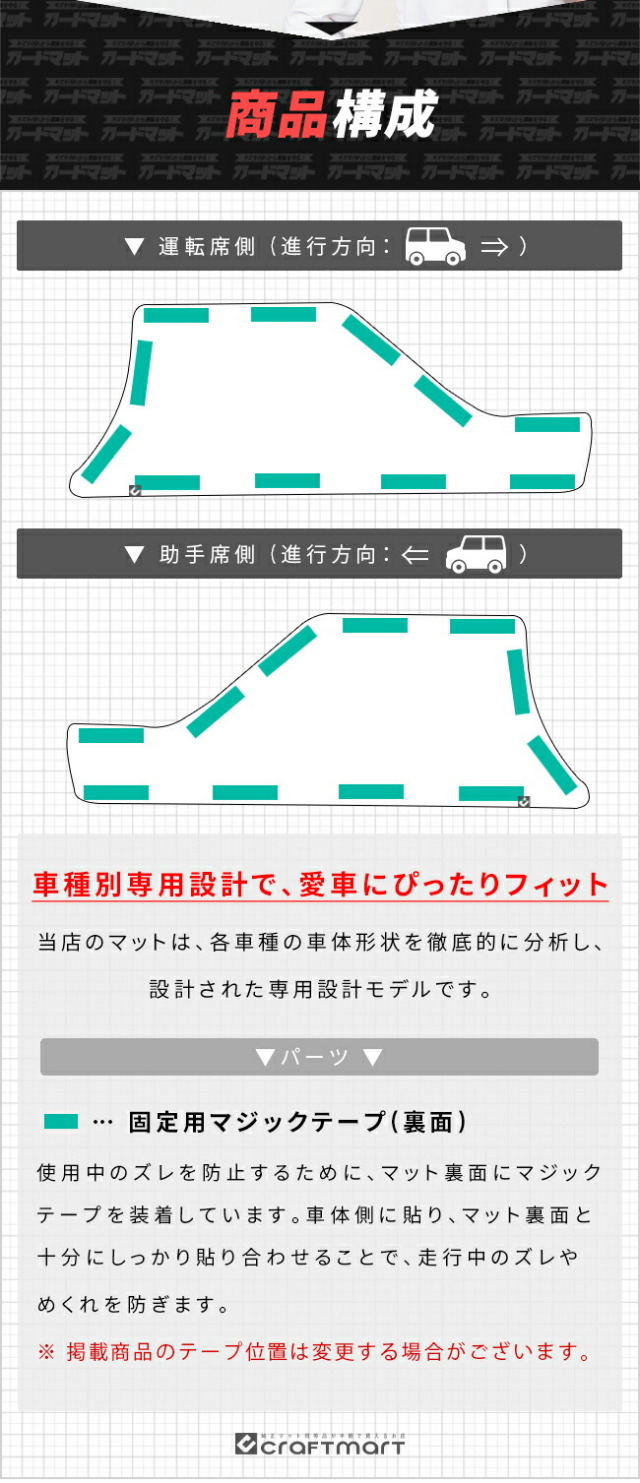 ダイハツムーブガードマットキックガードリアサイドステップ用2枚