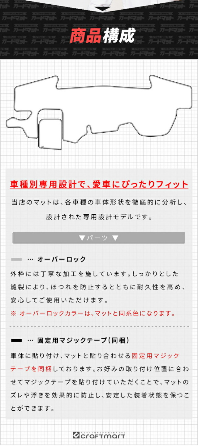 ダイハツロッキーガードマットダッシュボード用A200系専用アクセ