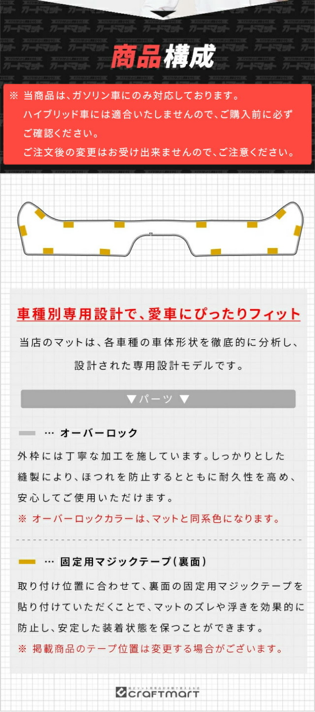 ダイハツロッキーガードマット後部座席下用A200系ディスプレイオ