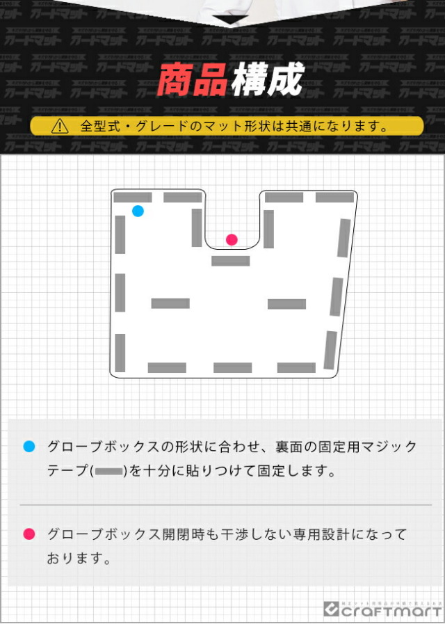 ダイハツタフトガードマットキックガードグローブボックス用内装