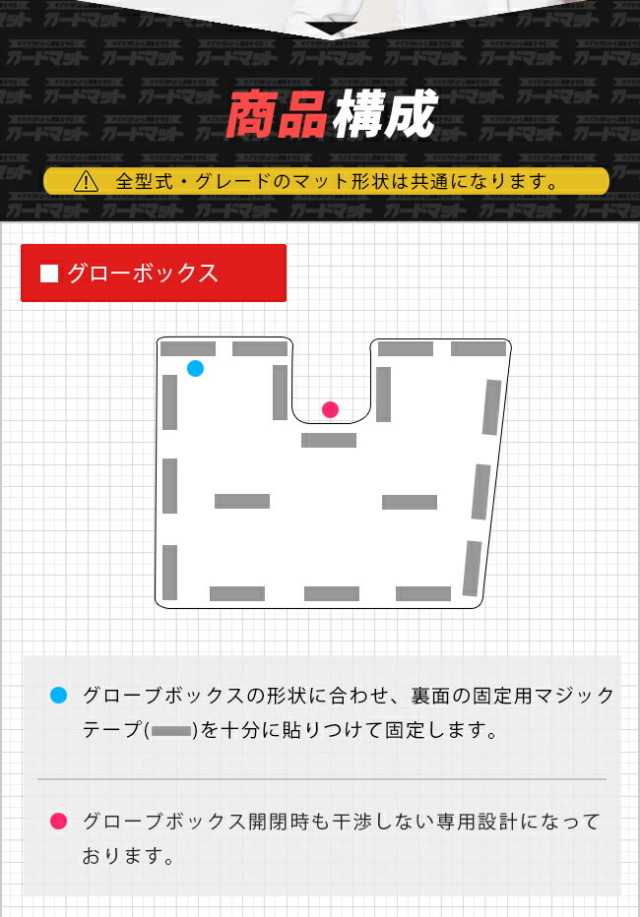 ダイハツタフトガードマットキックガードグローブボックス用内装