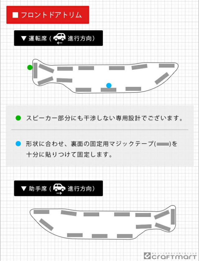 ダイハツタフトガードマットキックガードグローブボックス用内装