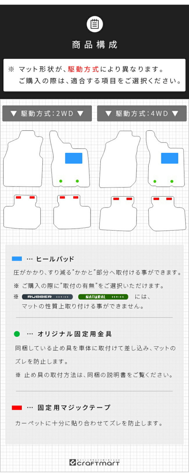 ダイハツタフトLA900SLA910SフロアマットDXシリーズ2WD4WD対応ア
