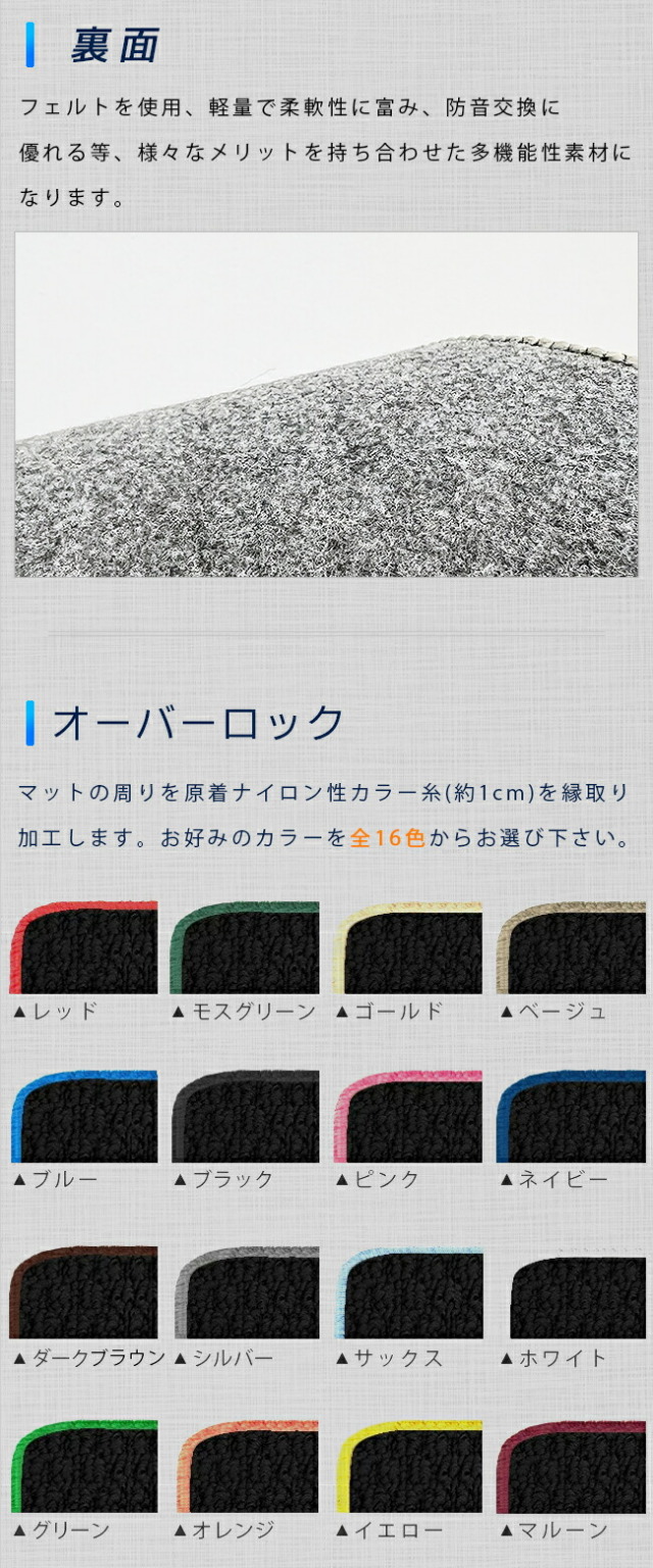 ダイハツタフト一体型ラゲッジマットLA900SLA910S専用車用アクセ
