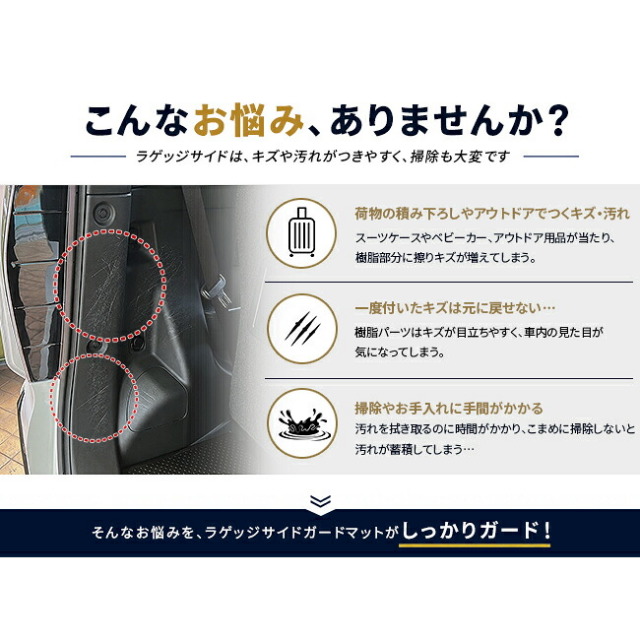 タントラゲッジサイドガードマット車種専用設計